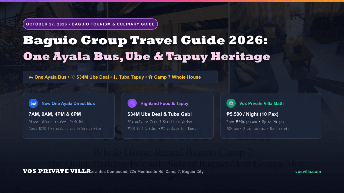 Baguio Culinary & Cultural Tourism Guide (October 27, 2026): New One Ayala Bus Schedule, $34M Ube & Tapuy Heritage, Live Parking Apps & Why 10–20 Pax Groups Book a Whole House in Camp 7