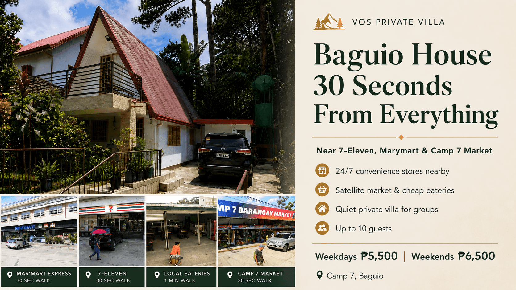 Baguio House 30 Seconds From 7-Eleven, Marymart & the Satellite Market (Camp 7)