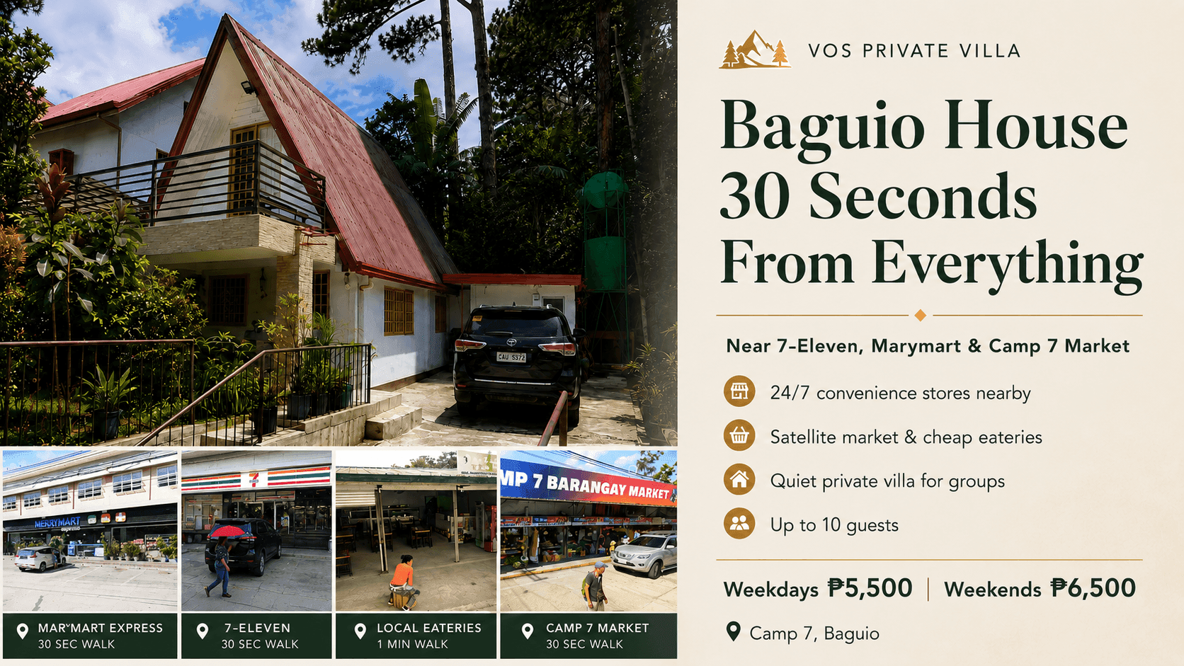 Baguio House 30 Seconds From 7-Eleven, Marymart & the Satellite Market (Camp 7)
