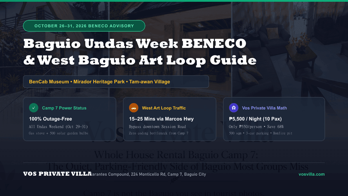 Baguio Undas Week BENECO Advisory (Oct 26–31, 2026) + The 'West Baguio Art Loop' (BenCab, Mirador & Tam-awan) for 10–20 Pax Groups
