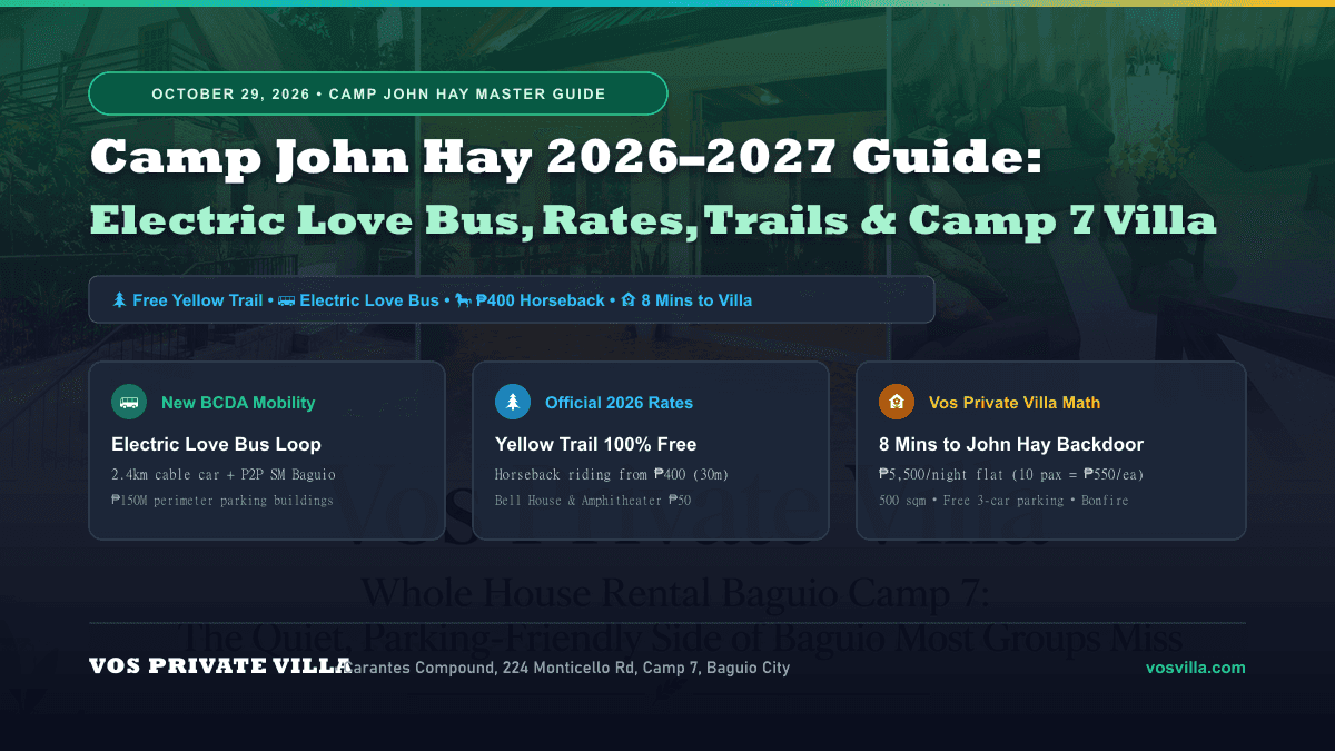 Camp John Hay 2026–2027 Master Guide for 10–20 Pax Groups: New Electric Love Bus Loop, 2.4km Cable Car Plan, Yellow Trail & Horseback Rates + Why Families Base 8 Minutes Away in Camp 7