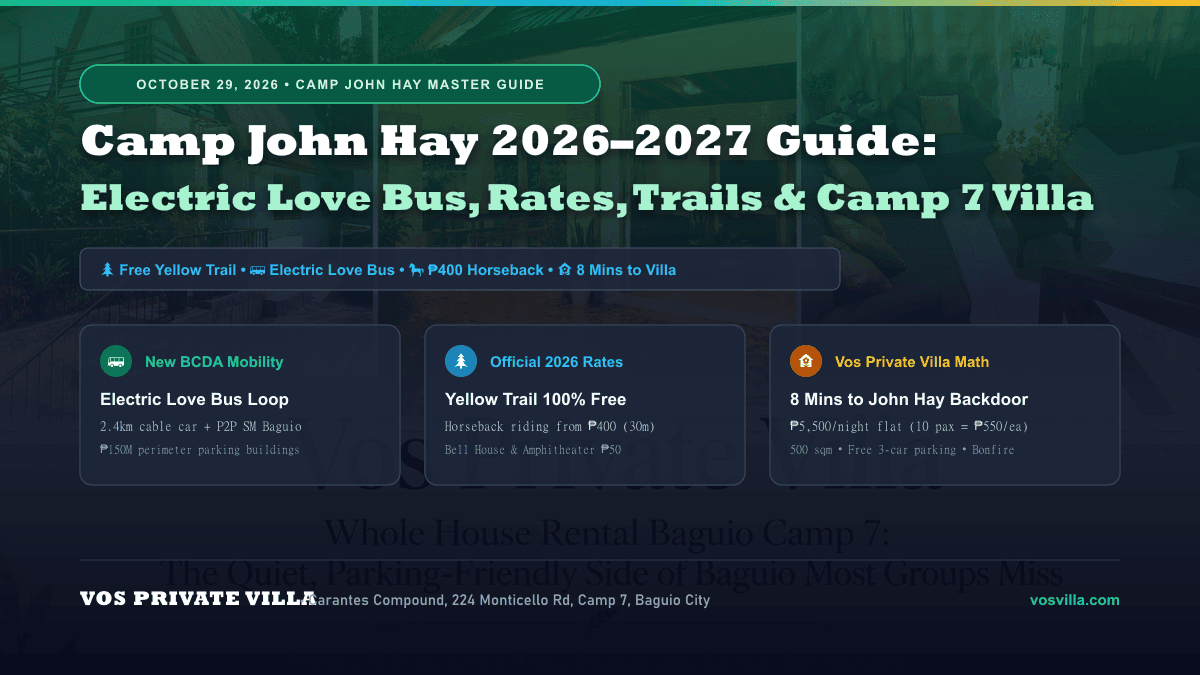 Camp John Hay 2026–2027 Master Guide for 10–20 Pax Groups: New Electric Love Bus Loop, 2.4km Cable Car Plan, Yellow Trail & Horseback Rates + Why Families Base 8 Minutes Away in Camp 7